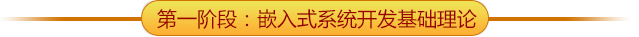 ǶʽW·һAn