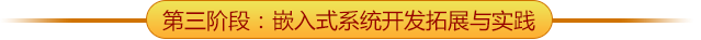 ǶʽW·An