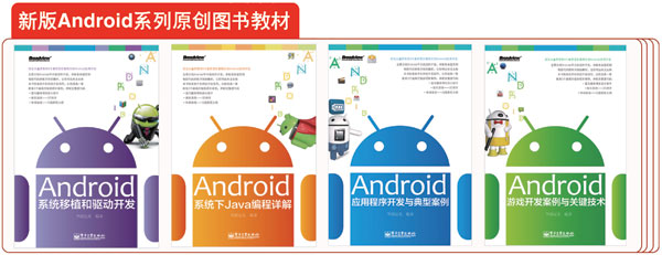 °Androidϵԭ(chung)̲Ę¼ҕld