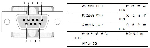 D1.1  9_нӿڈD