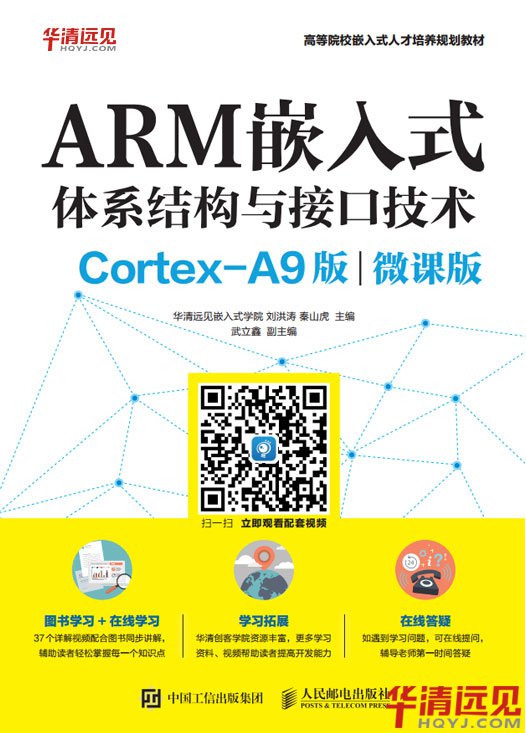 armǶʽwϵYcӿڼg
