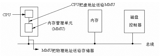 CZָ,CZԌW(xu)(x)