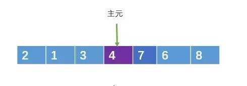 㷨Ԕ