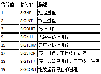 linux_l