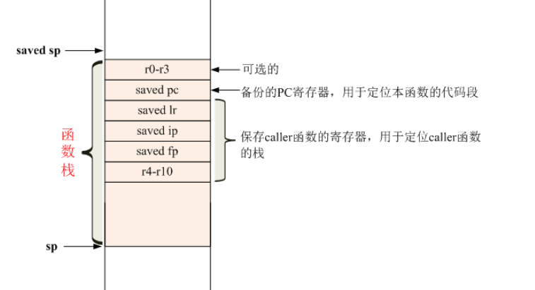 LinuxȺ,linuxȺˌW