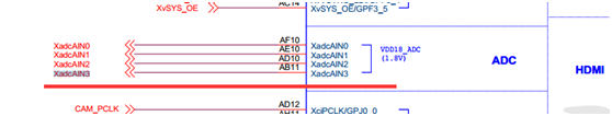 A/DDQ