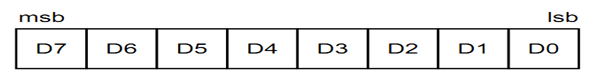 (sh)ģD(zhun)QоƬ