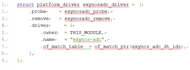 Linux adc ӌF