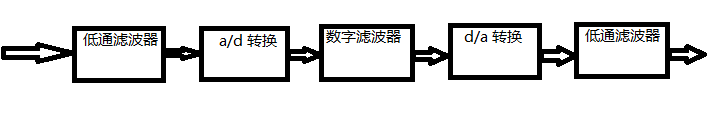 ֞V