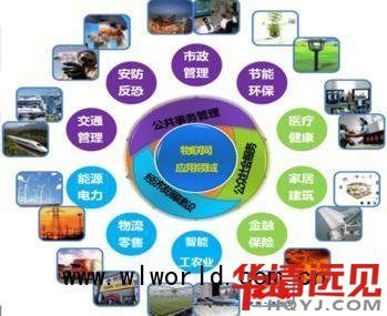 W(xu)(x)(lin)W(wng)