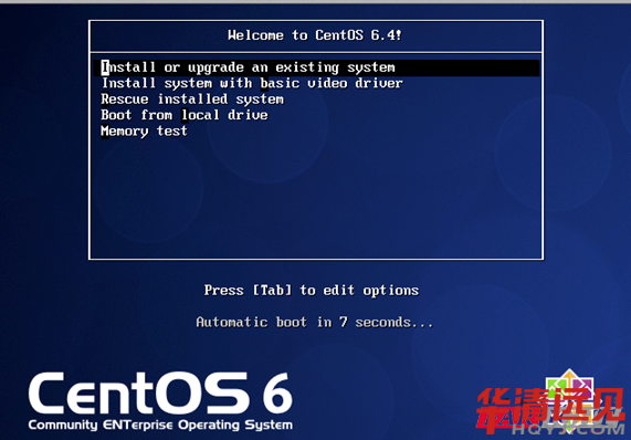 Centos Linuxϵy(tng)b