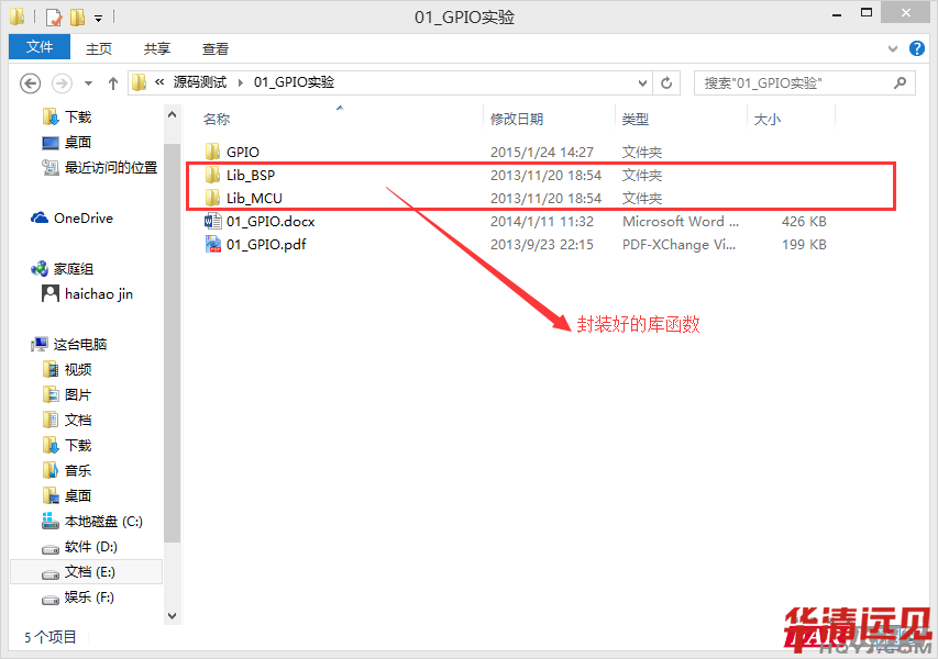 Coretex_M0̄(chung)