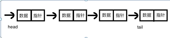 Y朱